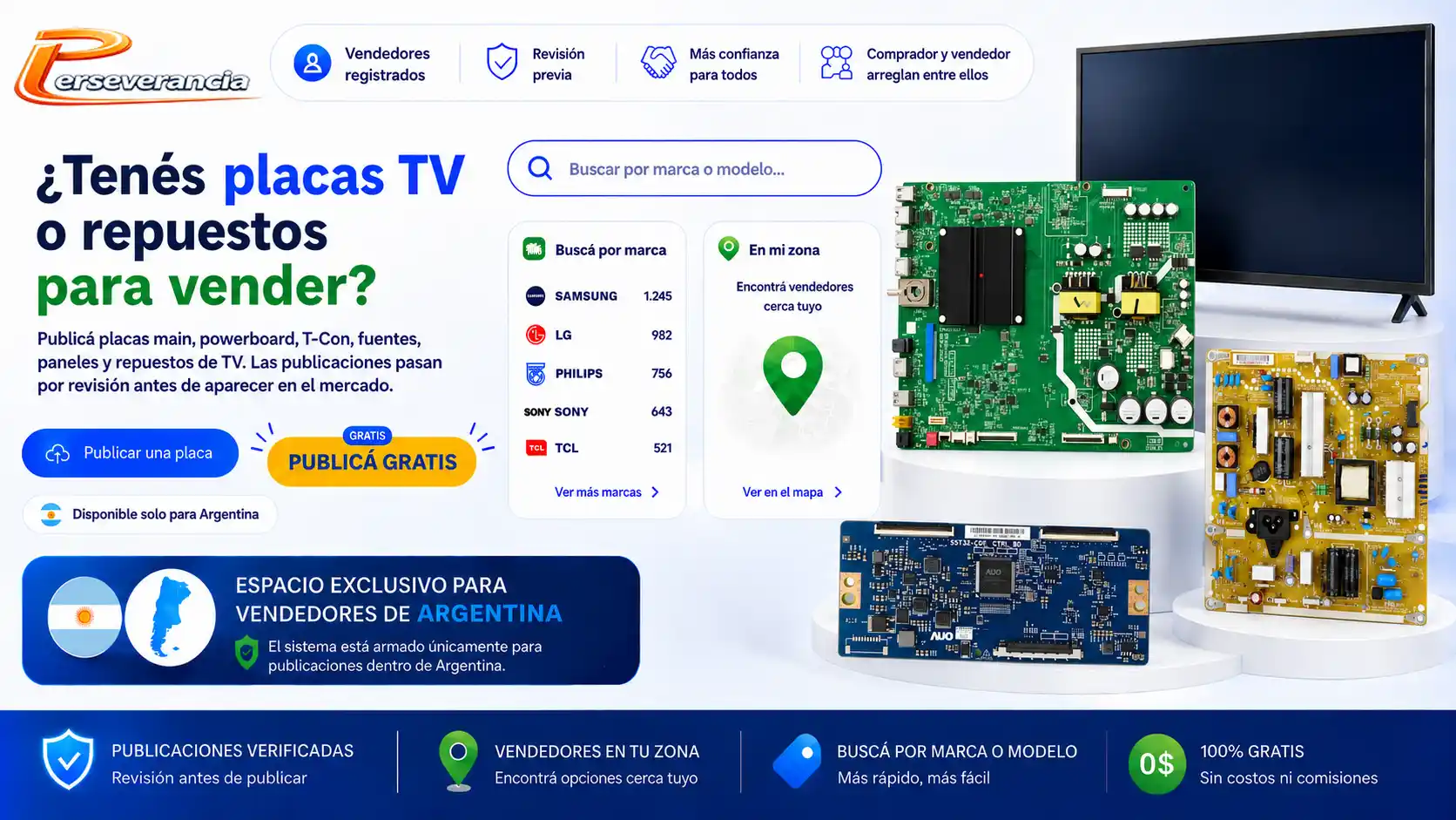 Mercado de compra y venta de placas TV en Argentina